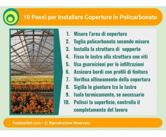 Coperture per serre da balcone