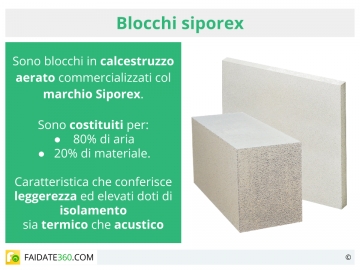 Blocchi siporex scheda tecnica