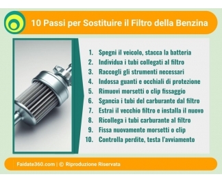 Olio bmw serie 1 benzina #7