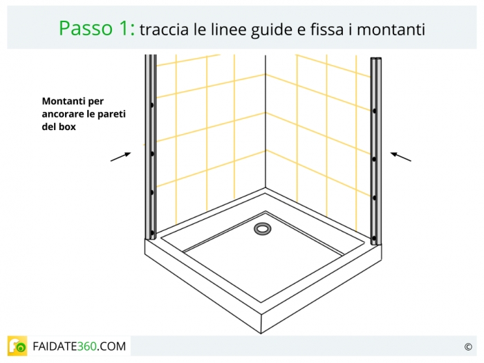 Montaggio box doccia fai da te