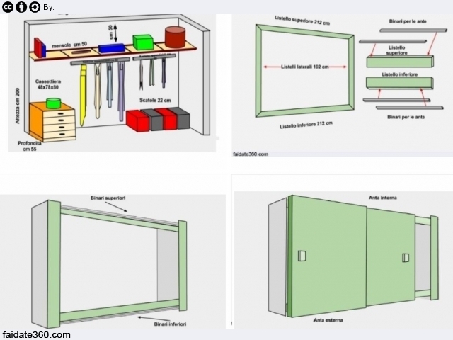 Armadio a muro fai da te con ante scorrevoli: progetto e costruzione