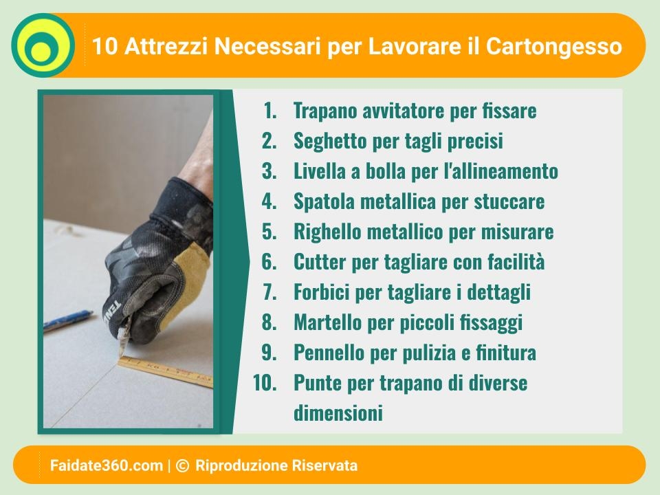 La Guida Completa sugli Attrezzi per Cartongesso: Scelta, Uso e