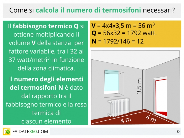 Calcolo Termosifoni Elementi E Calorie