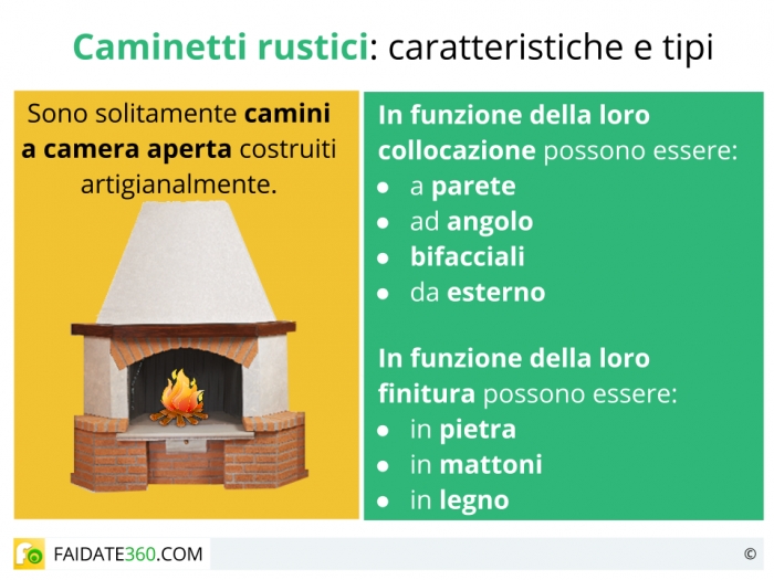 Caminetti Rustici Tipi Prezzi E Realizzazione Fai Da Te