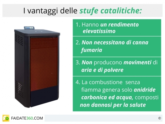 Stufe catalitiche: a gas, a metano, a gpl o a kerosene. Come funzionano?  Caratteristiche ed opinioni.