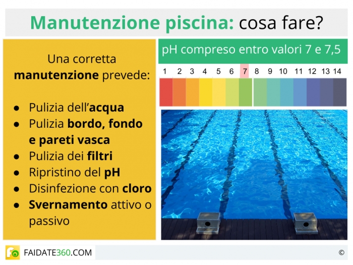 Manutenzione Piscine Interrate E Fuori Terra