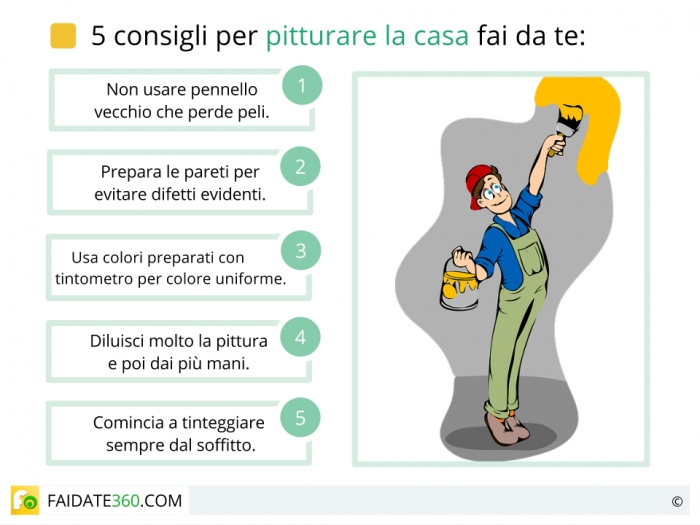 Pitturare Casa Tecniche Colori Costi E Materiali Per