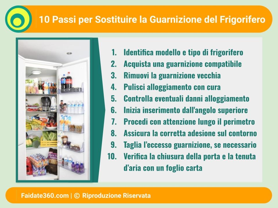 Guida Completa alla Sostituzione della Guarnizione del Frigorifero